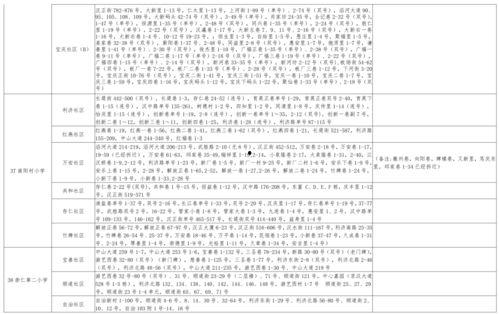 王者新娘爆料视频大全最新,揭秘爆笑视频背后的甜蜜瞬间 第2张 王者新娘爆料视频大全最新,揭秘爆笑视频背后的甜蜜瞬间 第2张